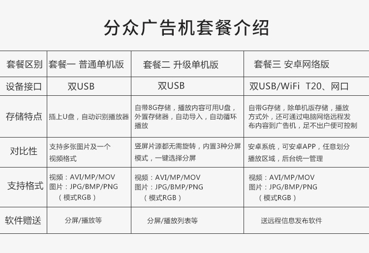 楼宇广告机